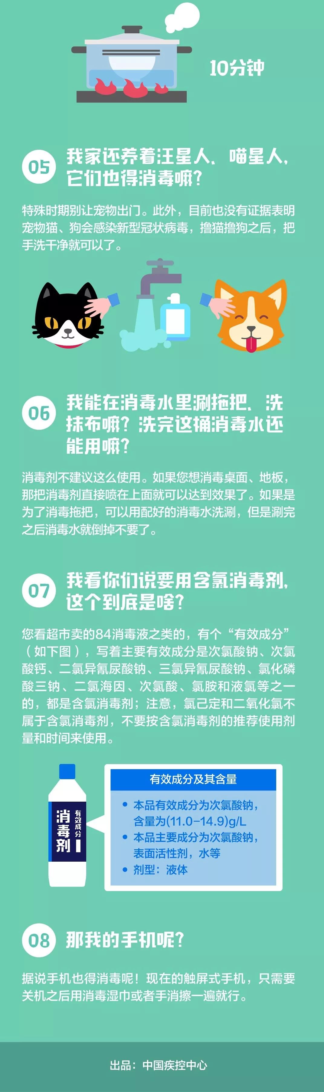 中国计划生育协会@居家消毒那些事儿「新型冠状病毒科普知识」