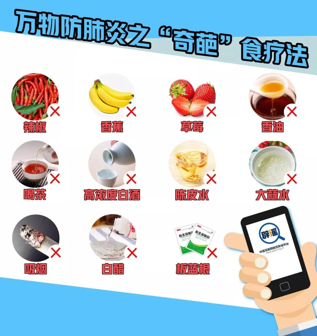 【兴安盟发布】鉴谣手册：“新型冠状病毒感染的肺炎”谣言的六大套路