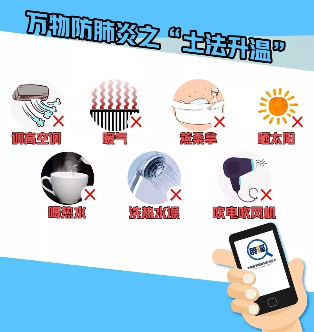 【兴安盟发布】鉴谣手册：“新型冠状病毒感染的肺炎”谣言的六大套路