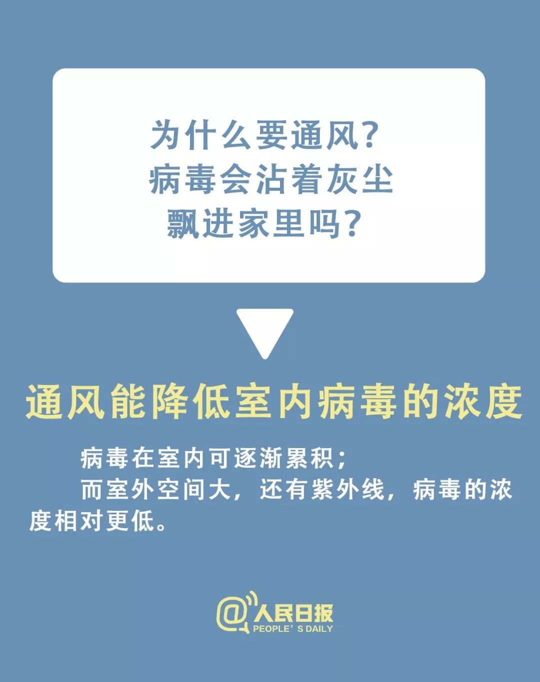 [人民日报]速看！小区有人感染新型冠状病毒，怎么办？