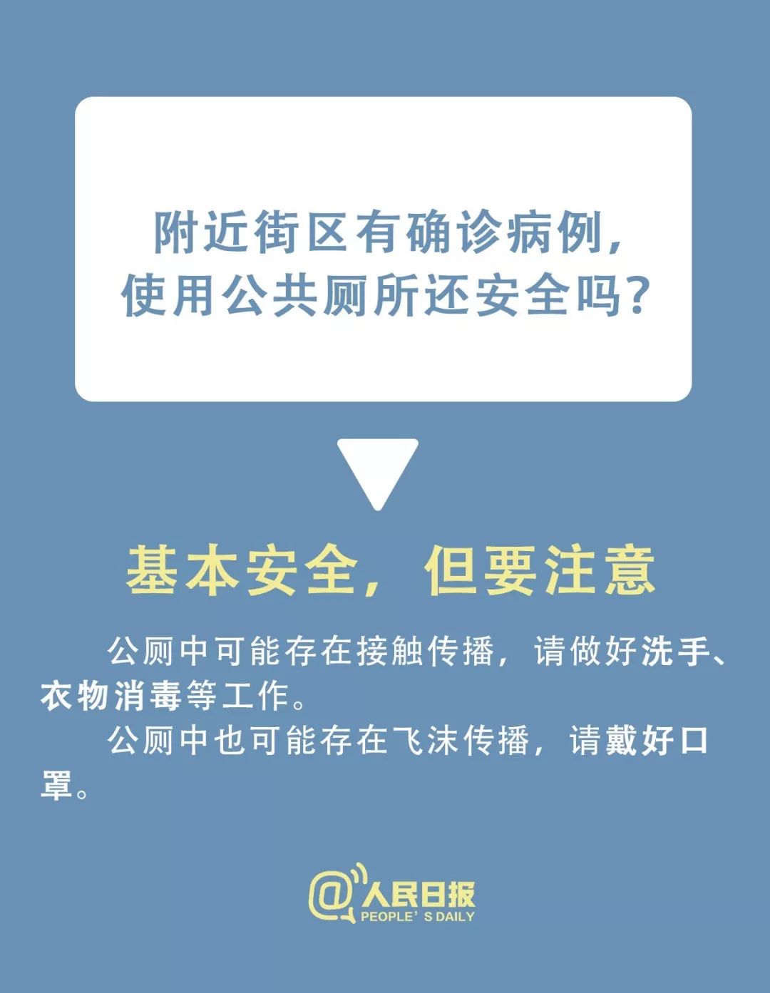 [人民日报]速看！小区有人感染新型冠状病毒，怎么办？