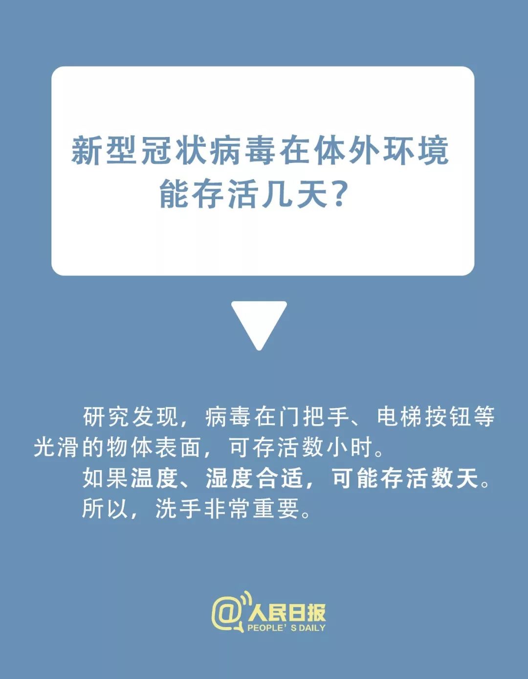 [人民日报]速看！小区有人感染新型冠状病毒，怎么办？