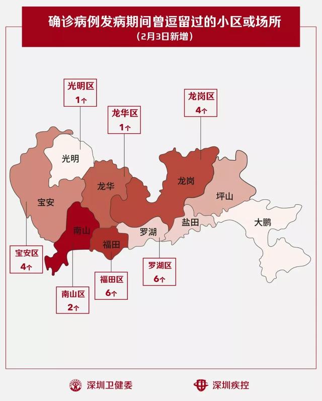 新增24个小区深圳确诊病人到过这些地方名单包括部分城中村