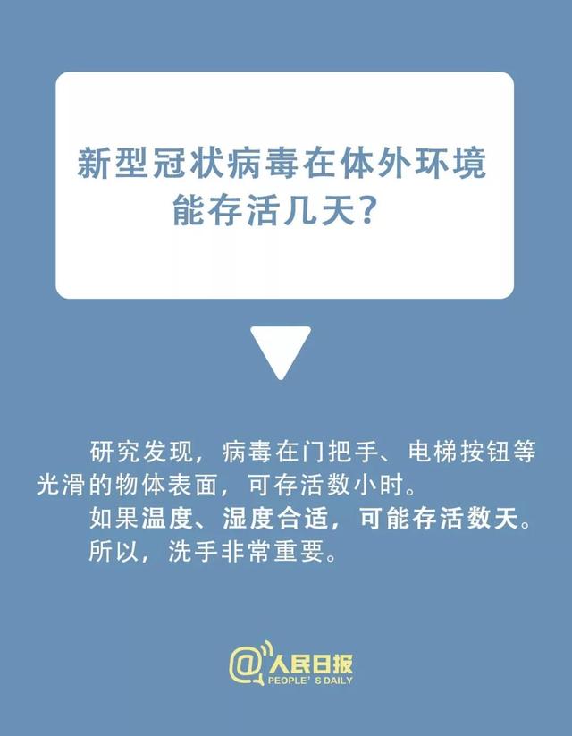 「中国农科新闻网」速看！小区有人感染新型冠状病毒怎么办？