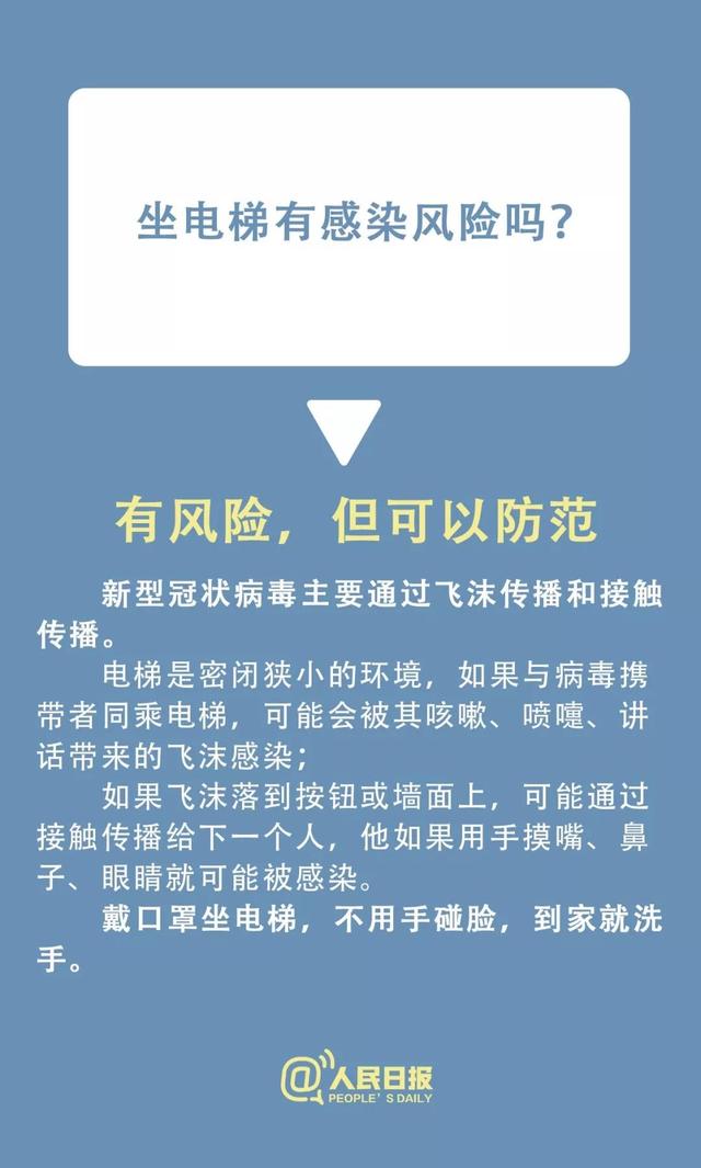 「中国农科新闻网」速看！小区有人感染新型冠状病毒怎么办？