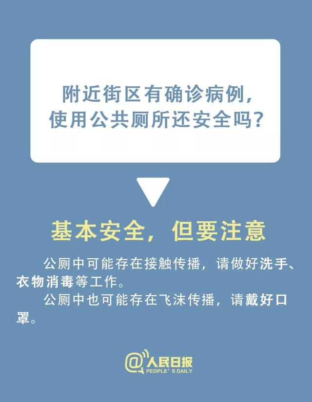 「中国农科新闻网」速看！小区有人感染新型冠状病毒怎么办？