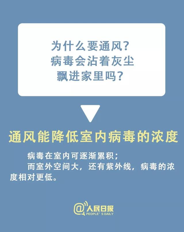 「中国农科新闻网」速看！小区有人感染新型冠状病毒怎么办？
