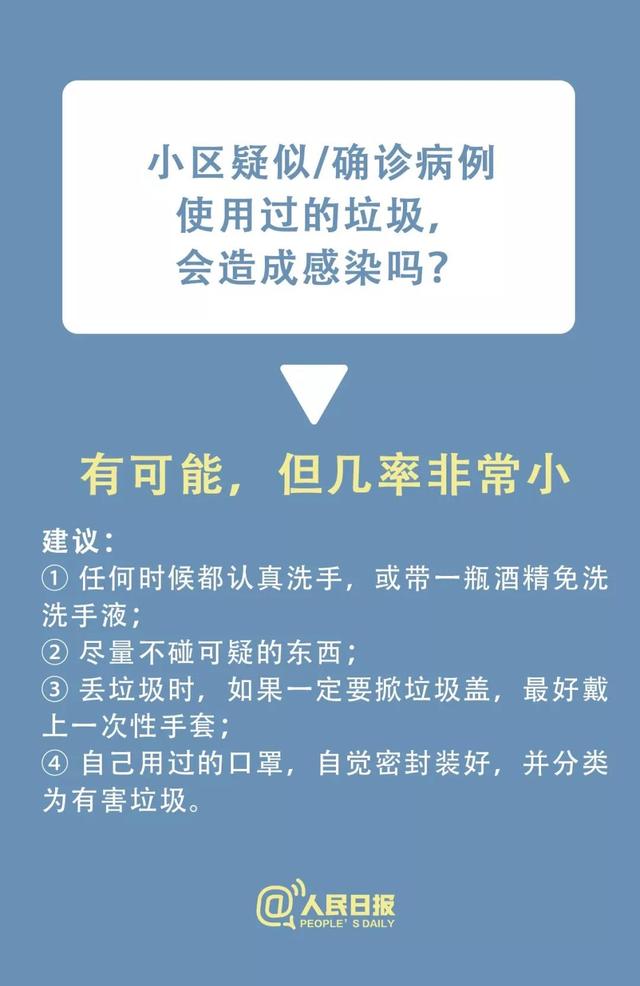 「中国农科新闻网」速看！小区有人感染新型冠状病毒怎么办？