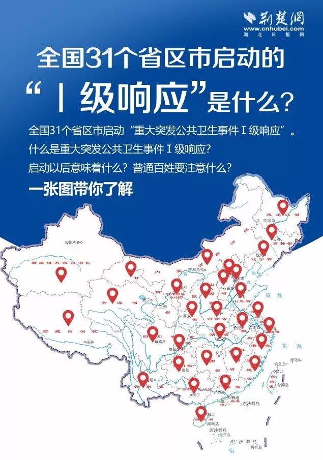[楚天新传媒]全国31个省区市启动的“I 级响应”是什么？