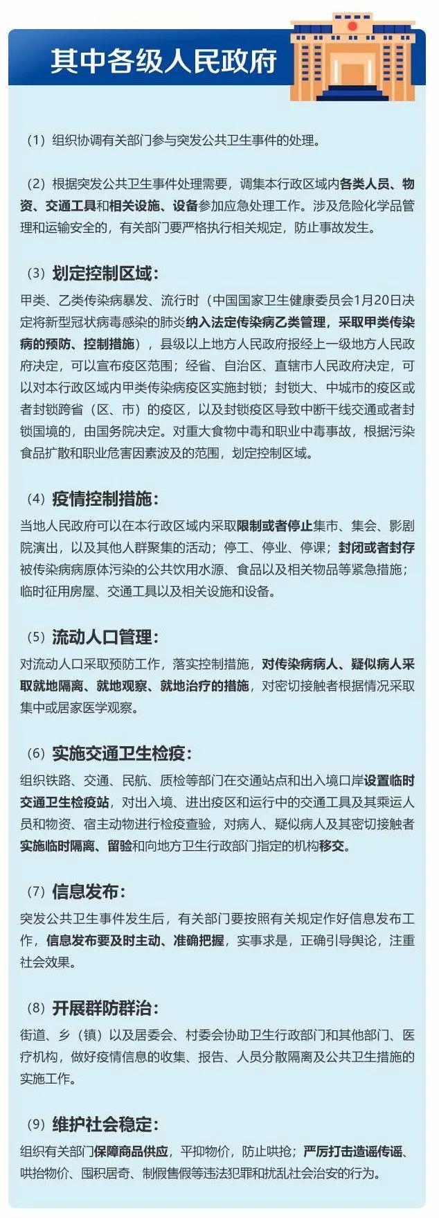 [楚天新传媒]全国31个省区市启动的“I 级响应”是什么？