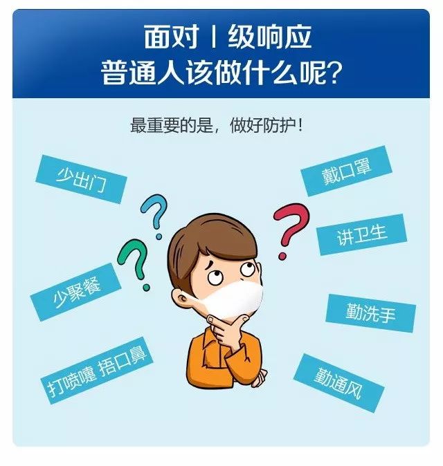 [楚天新传媒]全国31个省区市启动的“I 级响应”是什么？