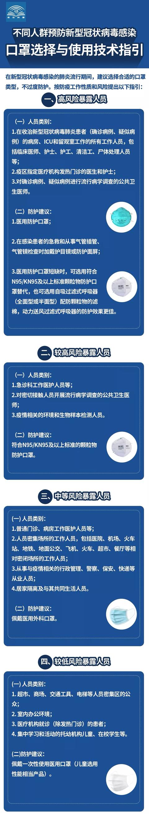 太原日报@中国疾控中心：不同人群口罩选择与使用技术指引