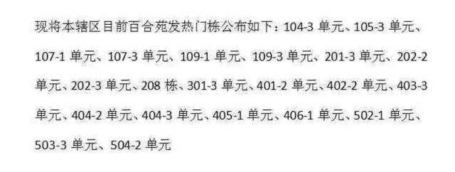 生活报：武汉“万家宴”社区百步亭内多例确诊，一小区55栋楼中33栋有发热病人
