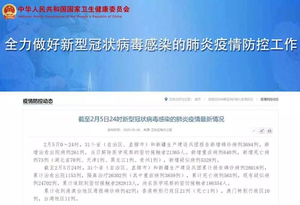 中国教育报@最新通报：累计确诊28018例，死亡563例！