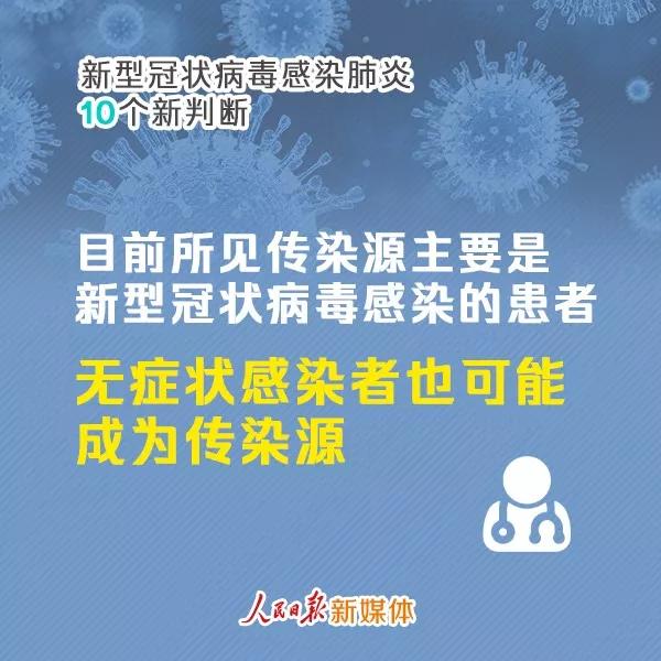 [红星新闻]扩散周知！关于新型冠状病毒肺炎的10个最新判断