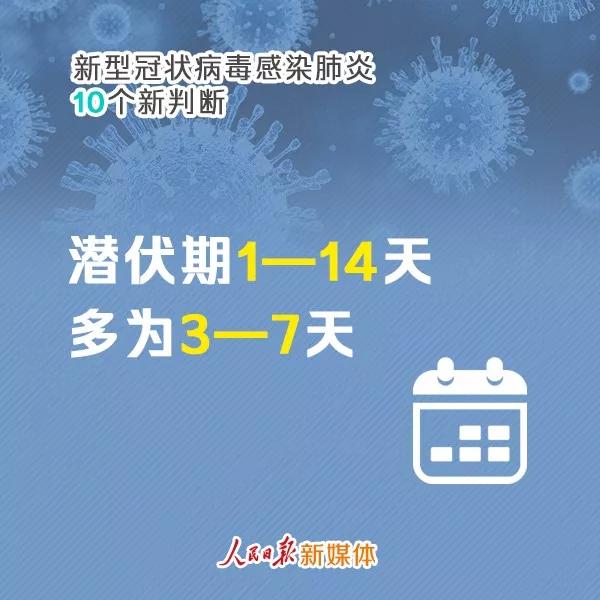 [红星新闻]扩散周知！关于新型冠状病毒肺炎的10个最新判断