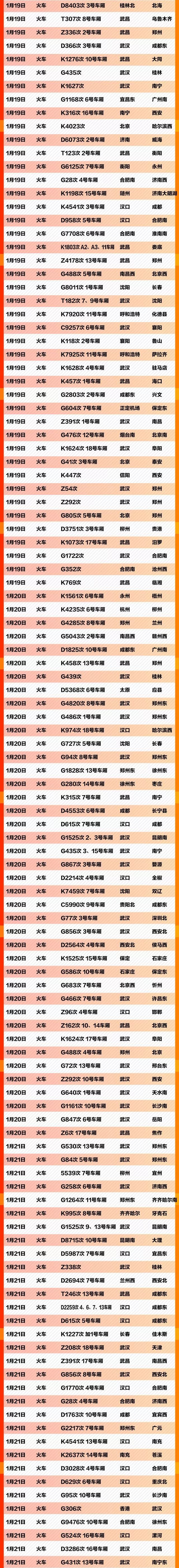 「吉林松原妇联」紧急扩散！这557个车次、航班发现患者，急寻同行人！