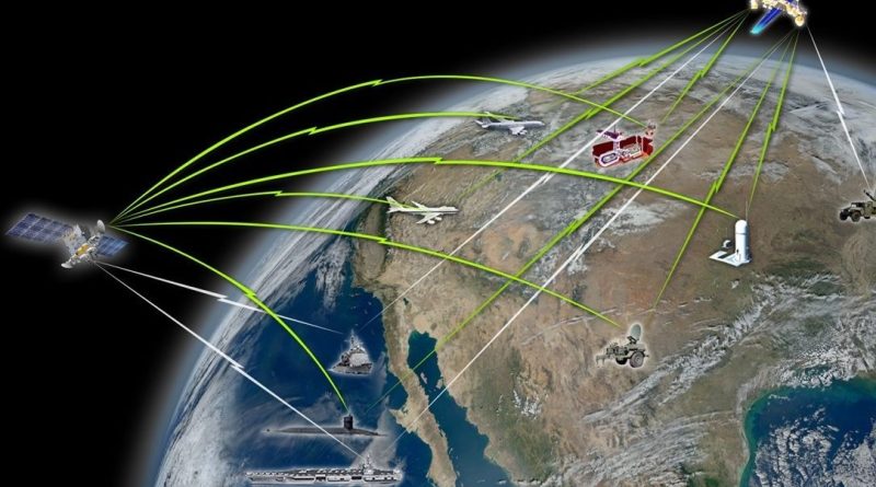 环球时报：美国空军参谋长：拥有了对付中俄的力量，伊朗当然更不在话下