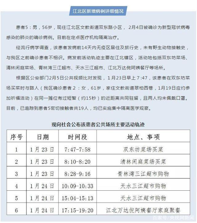 「半岛都市报」没戴口罩买菜15秒被感染，疫情下分分秒秒别侥幸