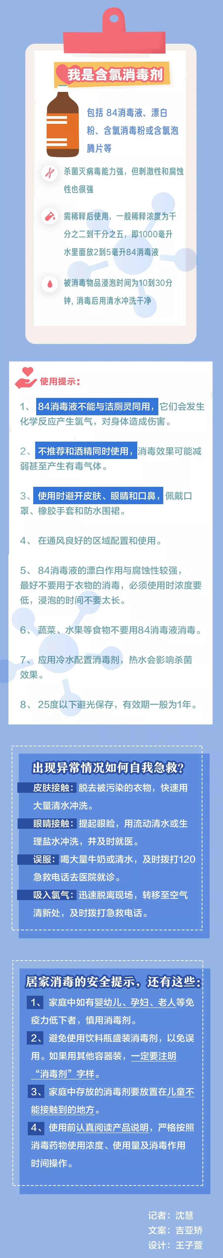 #中国经济网#你在使用酒精和84消毒液吗？这里有一份安全指南！