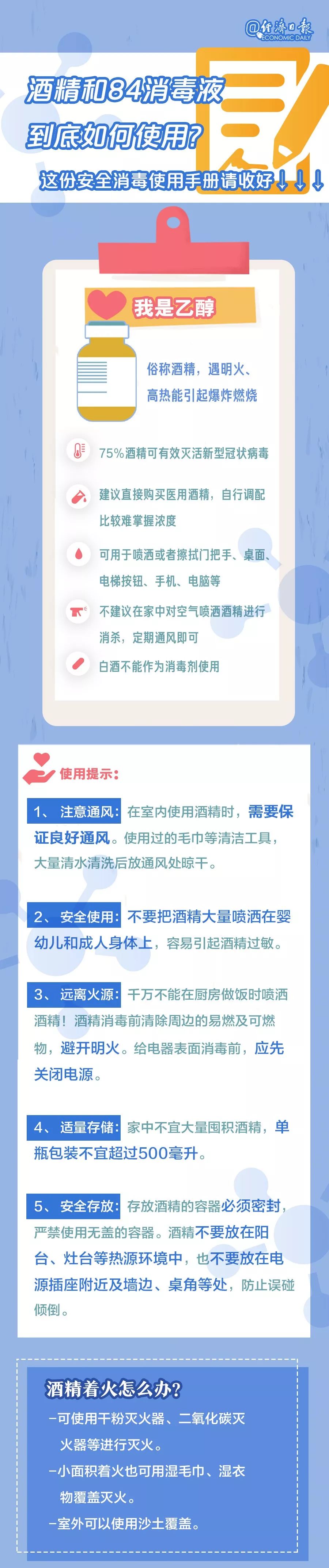 #中国经济网#你在使用酒精和84消毒液吗？这里有一份安全指南！