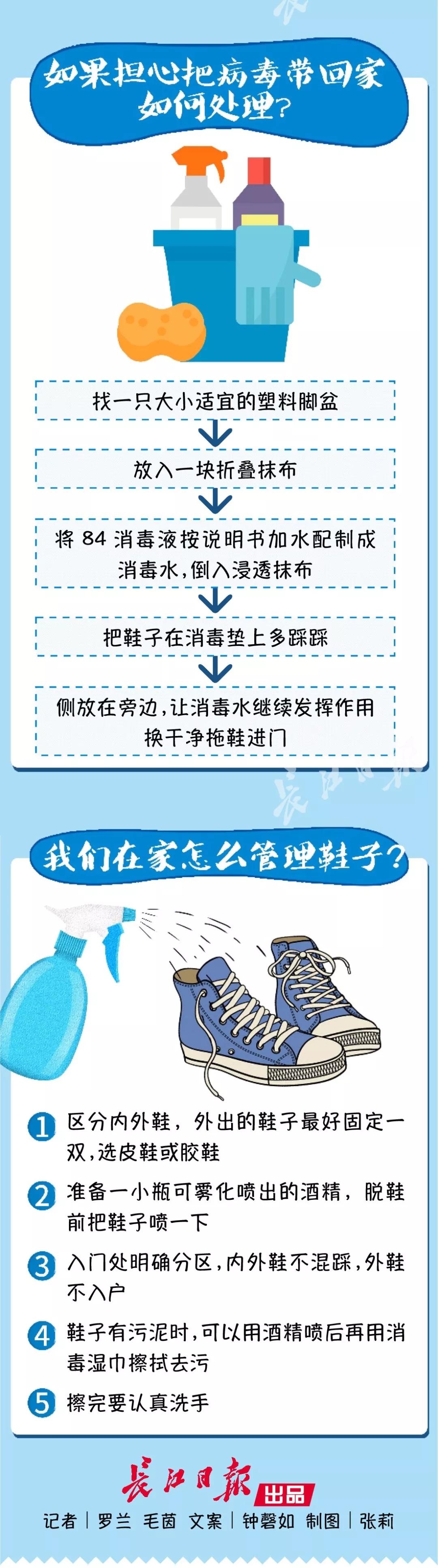 【经济日报】地面上有病毒吗？鞋子要不要消毒？专家回答了