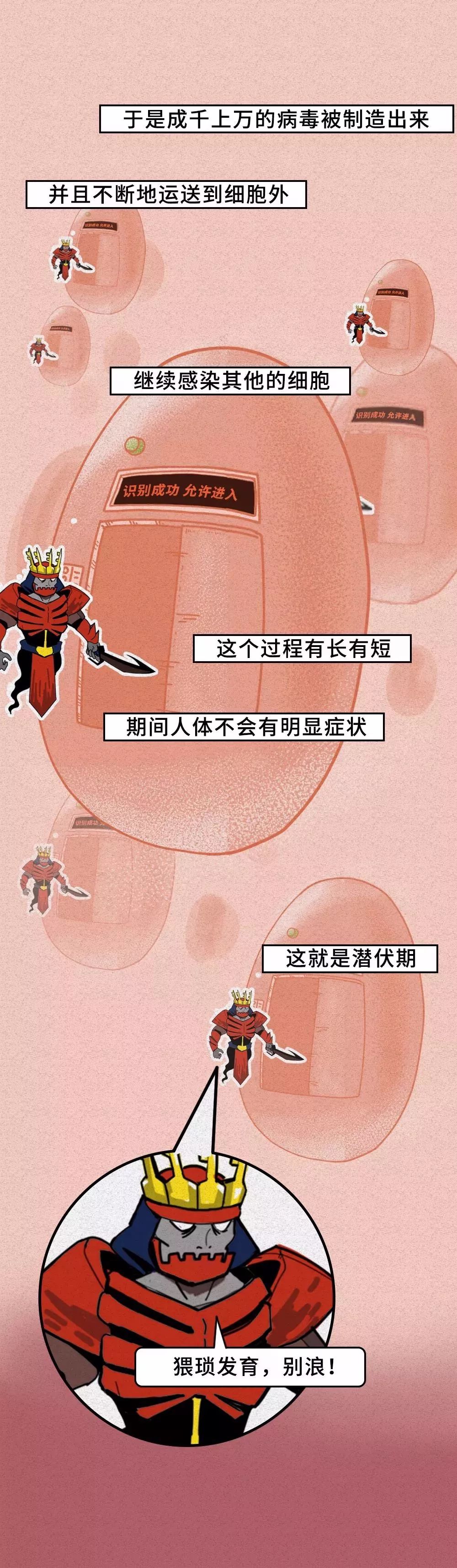 活力克什克腾：细胞战斗实录！新冠肺炎原来是这样被治愈的