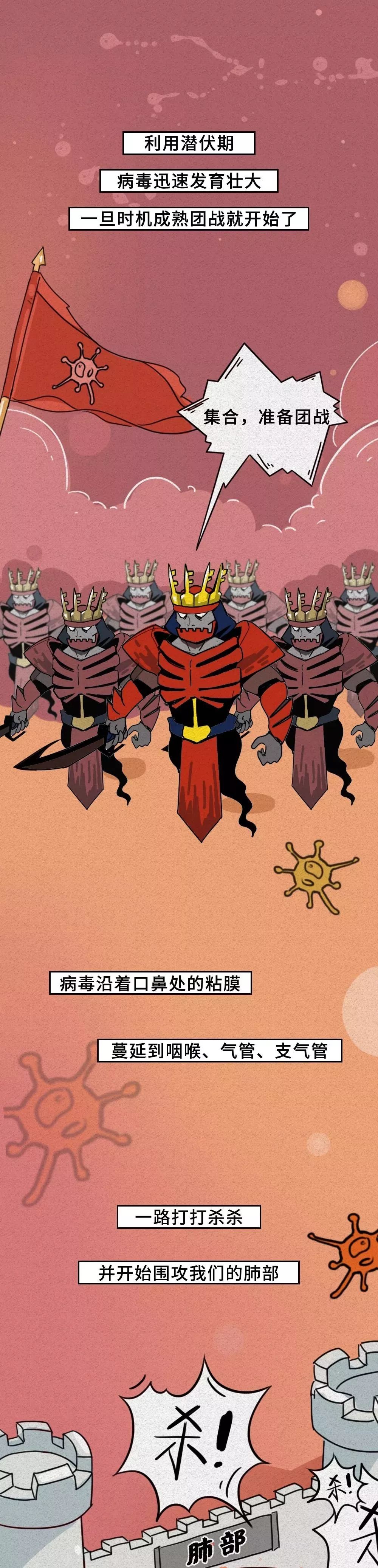 活力克什克腾：细胞战斗实录！新冠肺炎原来是这样被治愈的