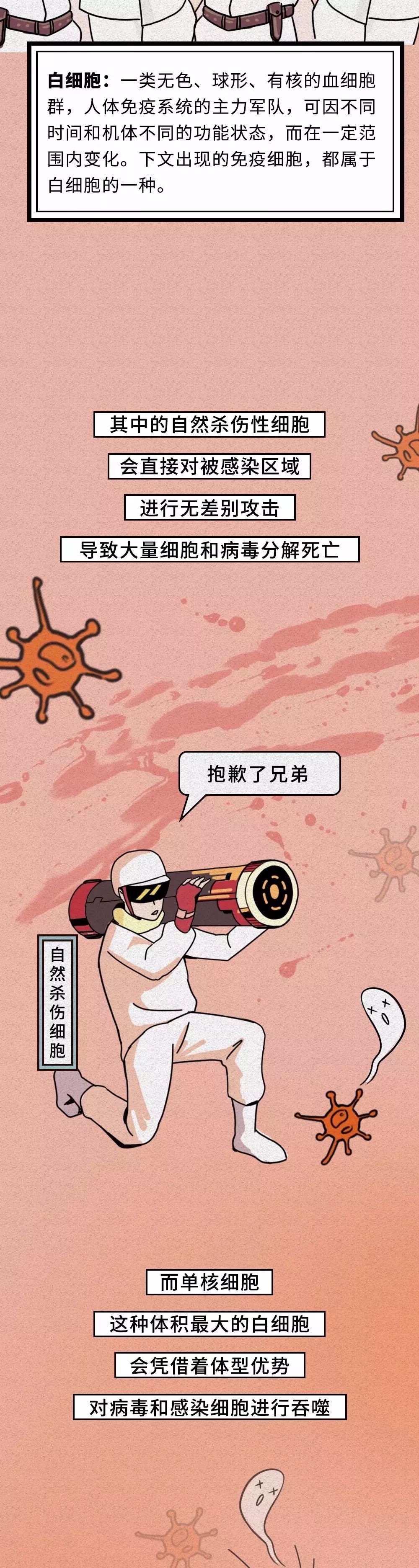 活力克什克腾：细胞战斗实录！新冠肺炎原来是这样被治愈的