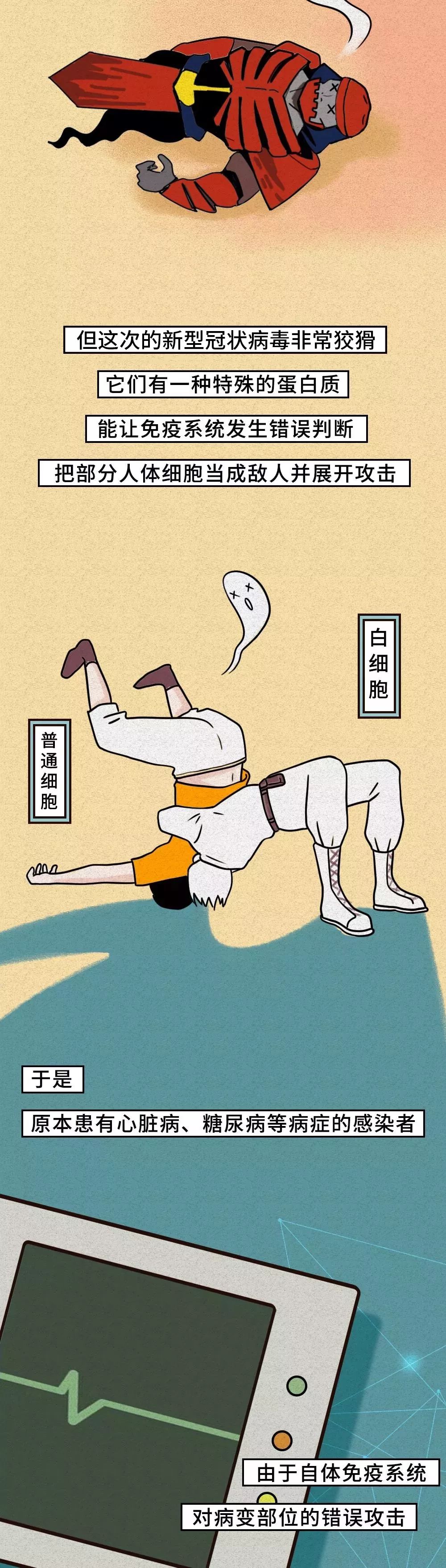 活力克什克腾：细胞战斗实录！新冠肺炎原来是这样被治愈的