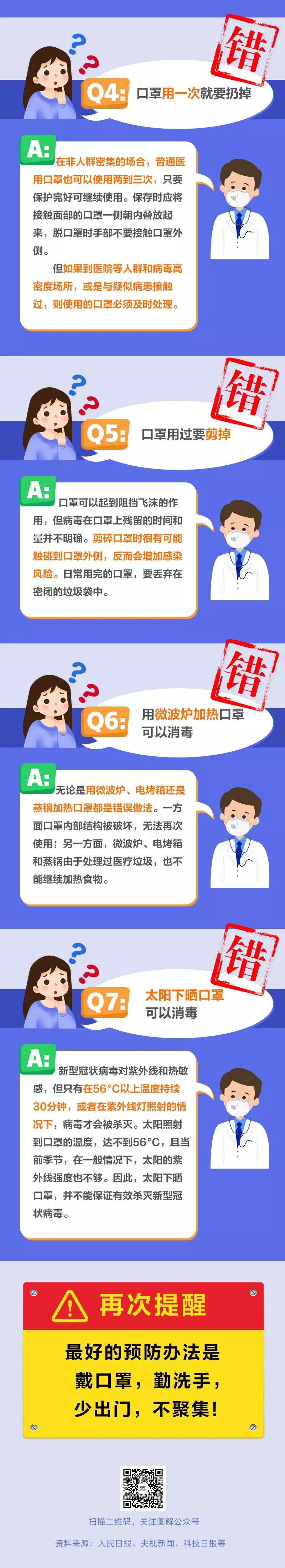 【中国计划生育协会】别信了！这样使用口罩是不对的！