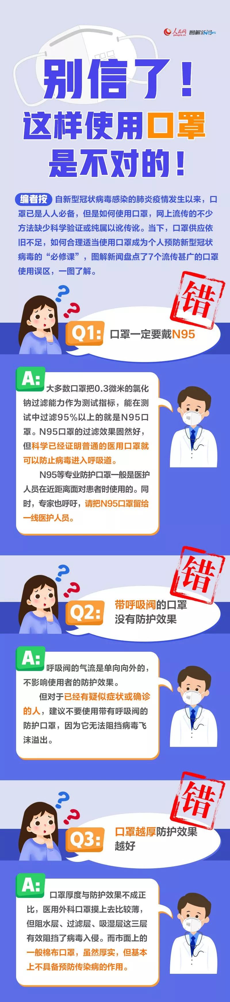 【中国计划生育协会】别信了！这样使用口罩是不对的！