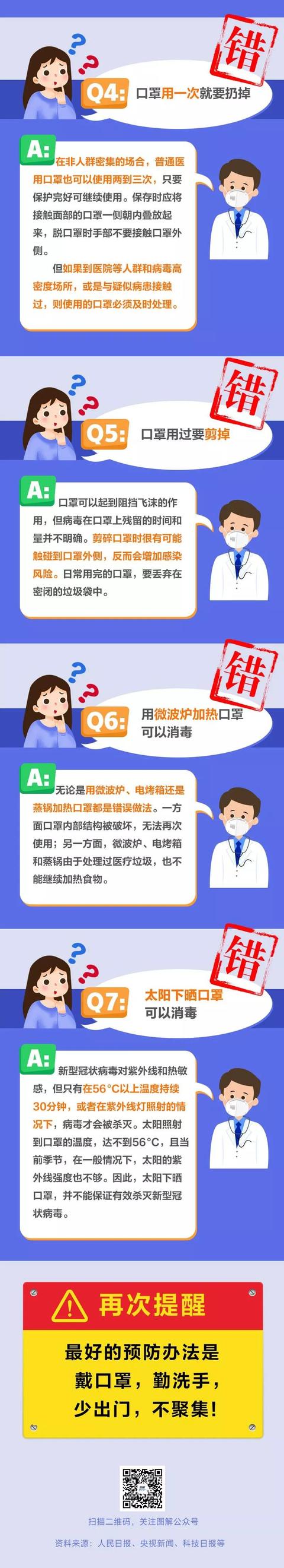 「中国农科新闻网」别信了！这样使用口罩是不对的
