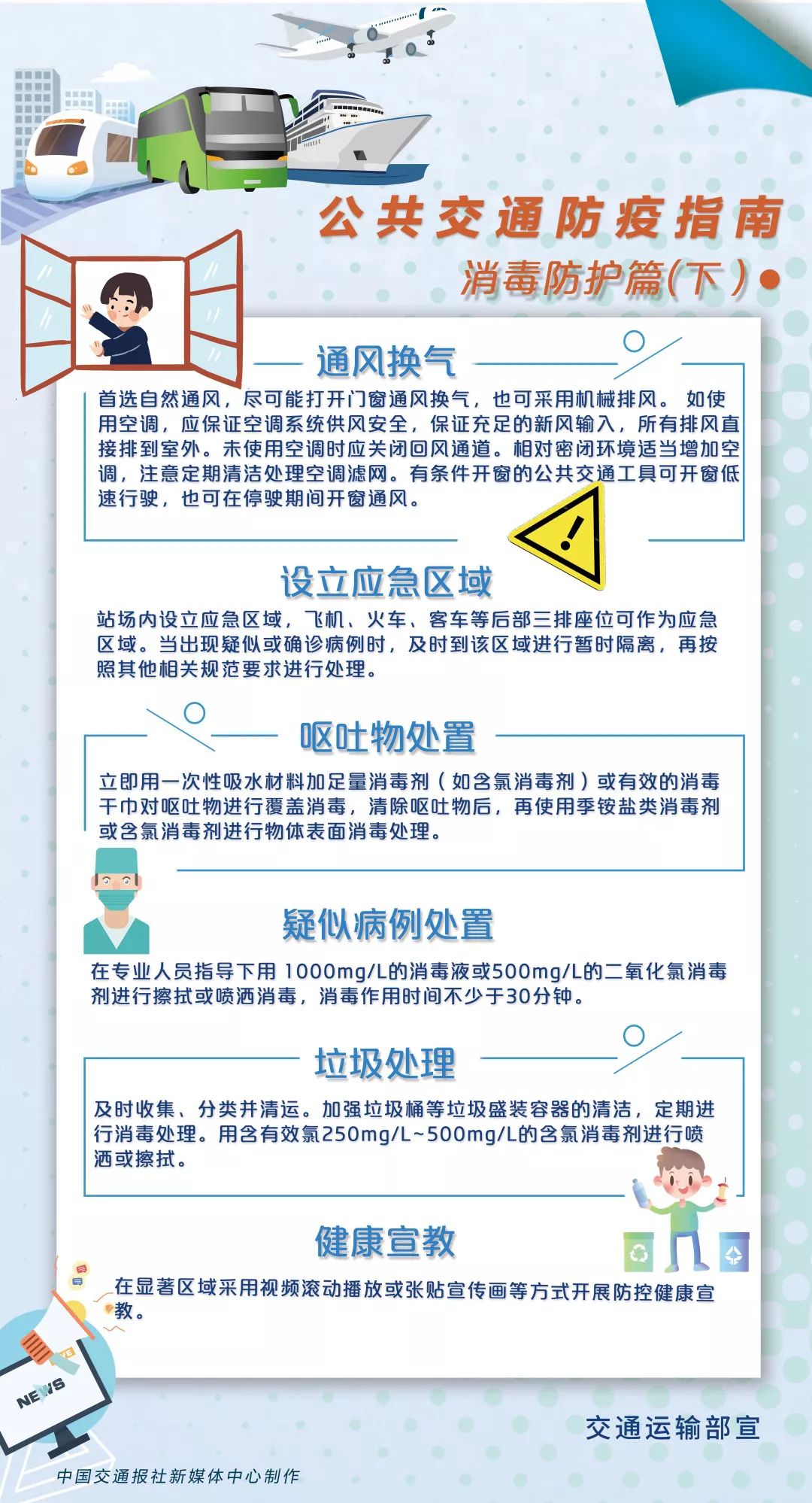 交通运输部@再次提醒｜乘坐公共交通要做到这四点