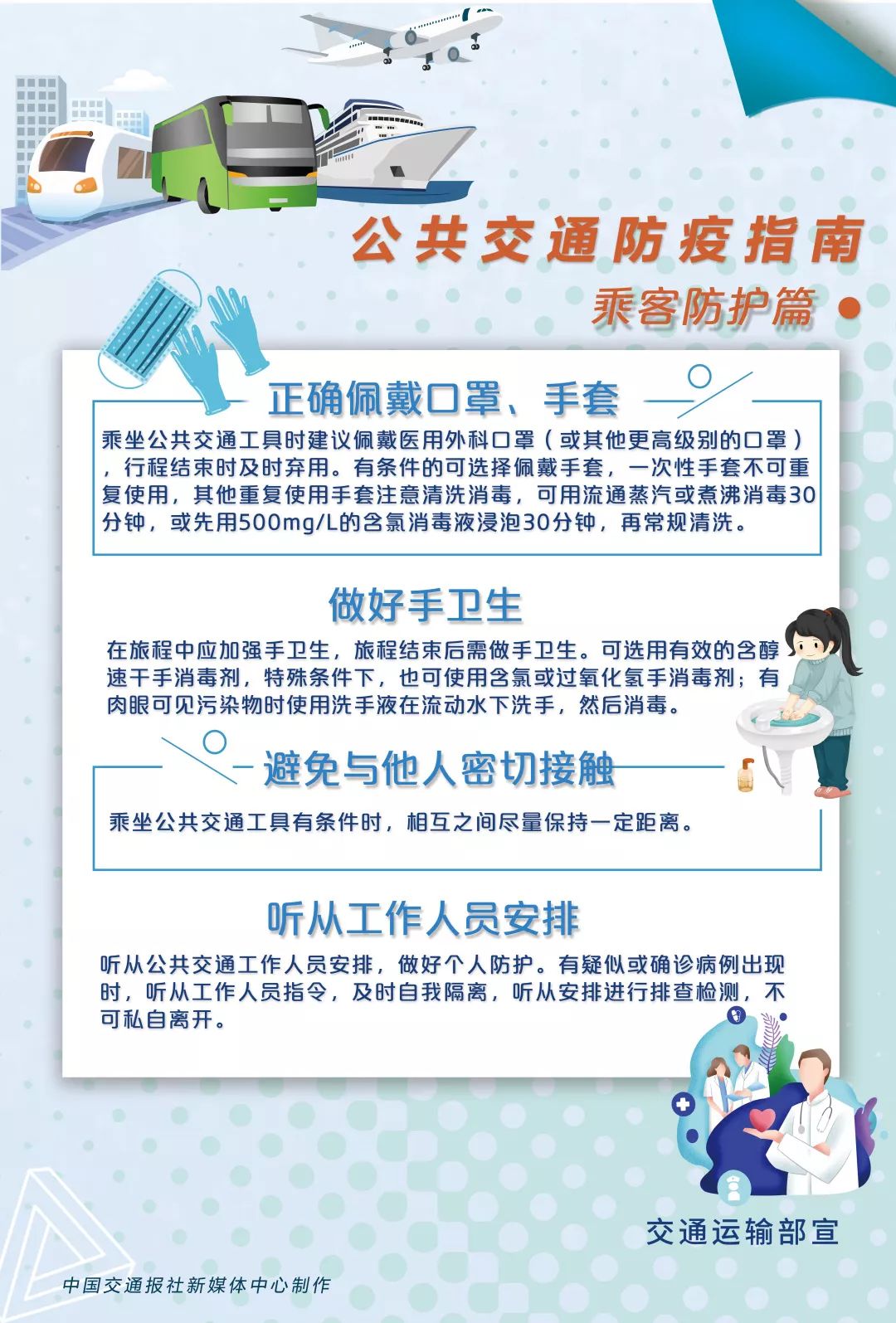 交通运输部@再次提醒｜乘坐公共交通要做到这四点