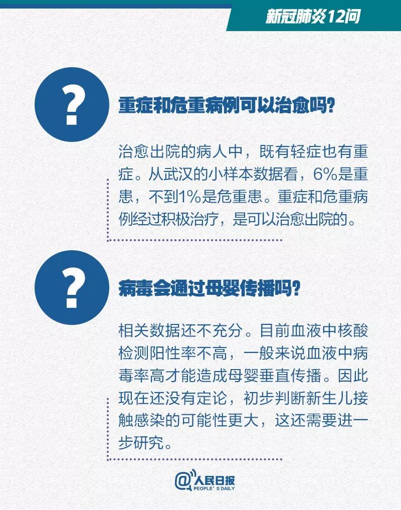 人民日报：新冠肺炎12问