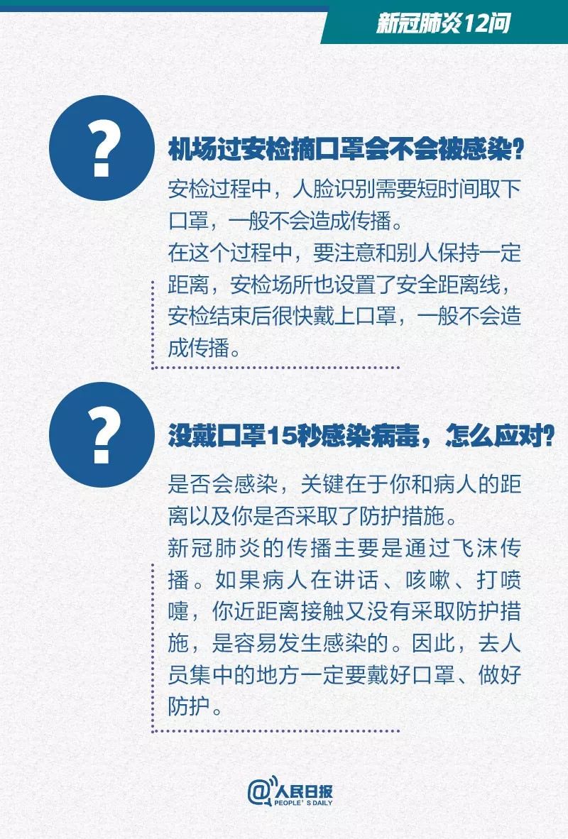人民日报：新冠肺炎12问