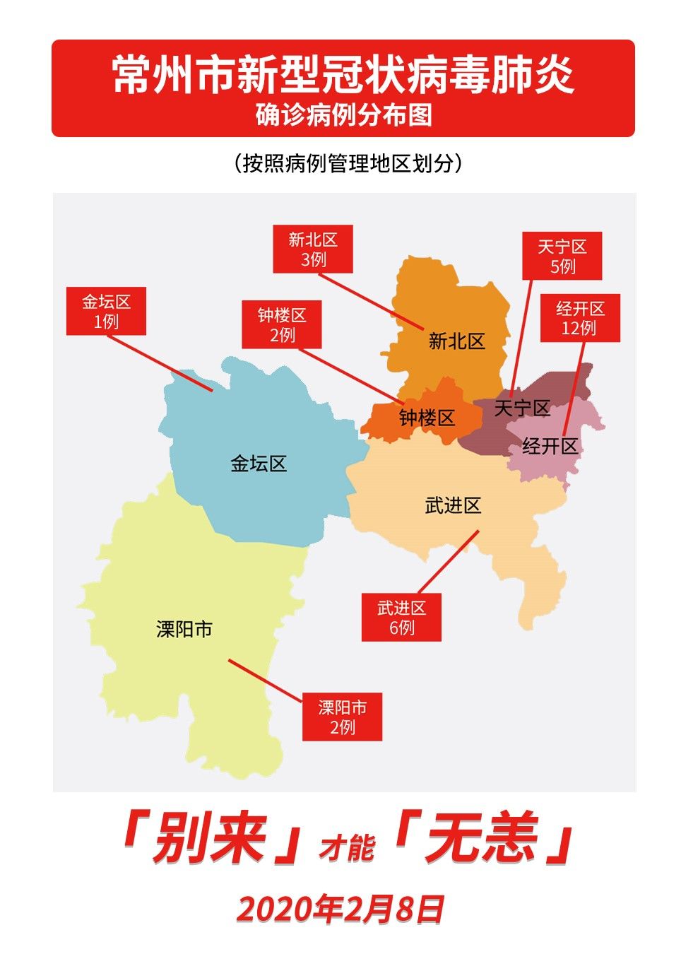 常州市新增新型冠状病毒肺炎确诊病例2例