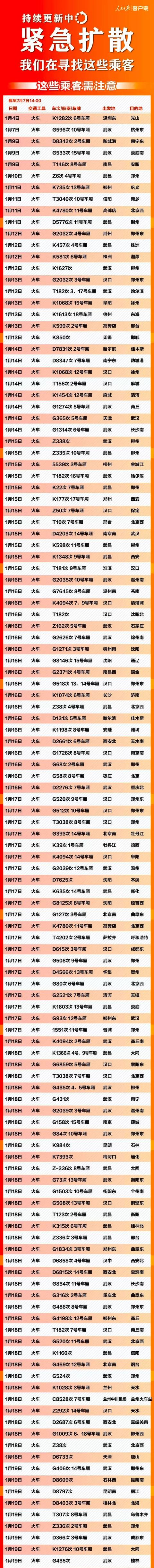 株洲法制民生频道@紧急扩散！这607个车次、轮船、航班发现患者，急寻同行人