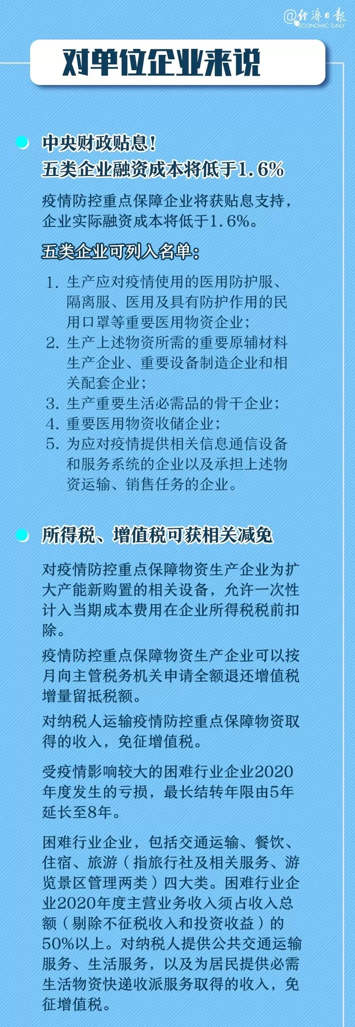 「经济日报」治病兜底、待遇保障、税费减免……一大波硬核措施来了！
