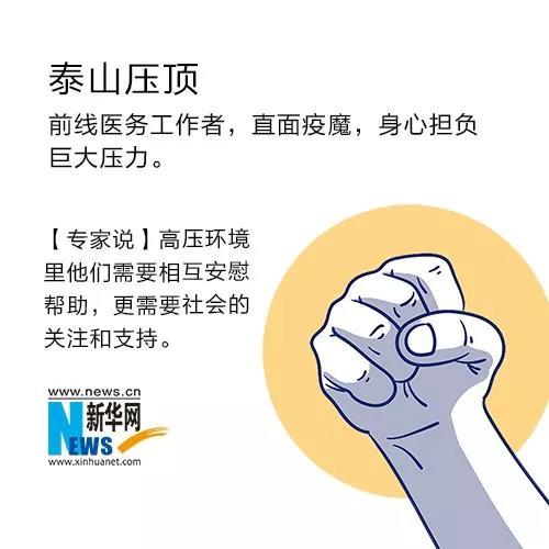 【中国教育报】战“疫”的路上，别被这些词打败！