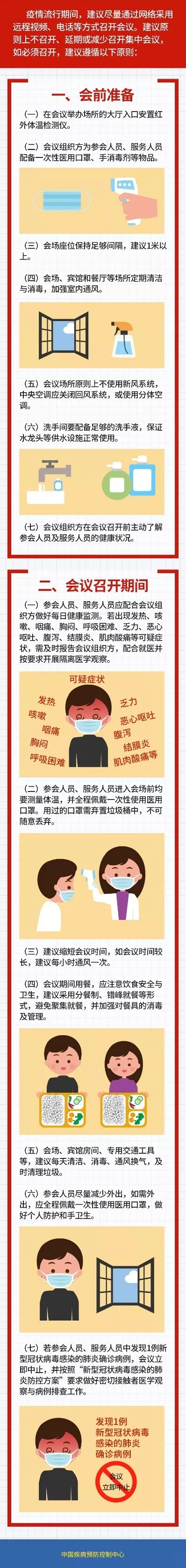 「长沙晚报掌上长沙」最新！传播途径证实包括气溶胶传播！复工后能不开会尽量不开！