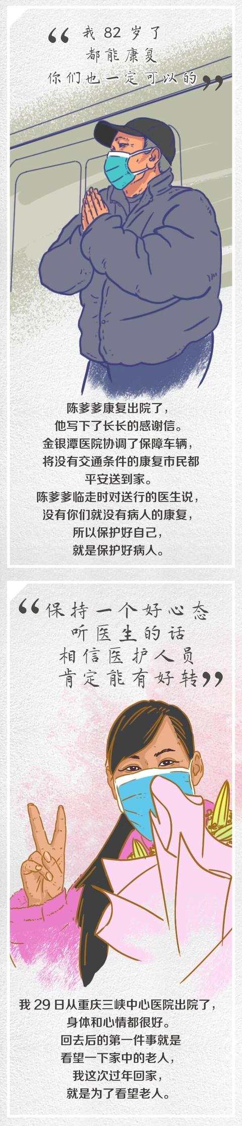 「中央纪委国家监委网站」手绘写真｜出院了 我们回家去