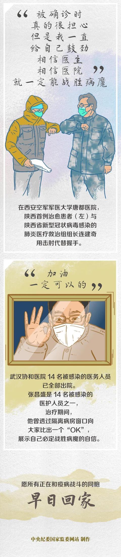 「中央纪委国家监委网站」手绘写真｜出院了 我们回家去