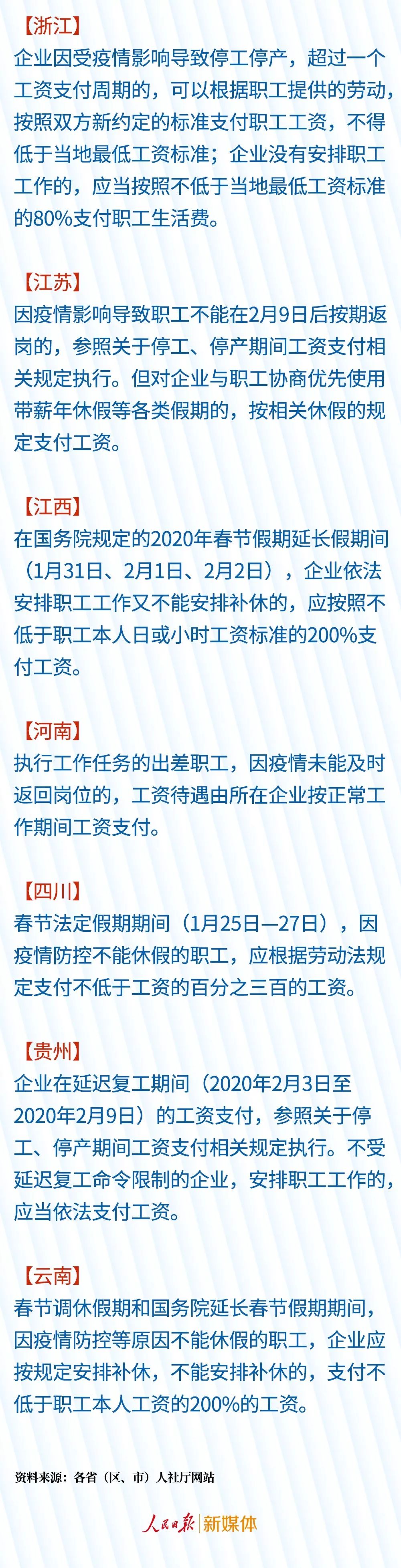 [楚天都市报]在家办公，工资怎么算？被隔离了，还能领工资吗？