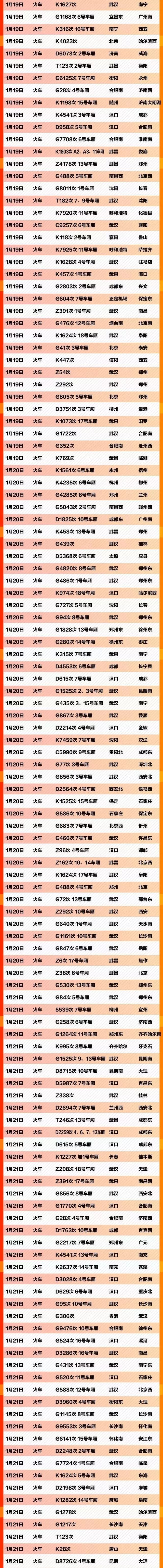 [爱我大兴社区网]「大兴寻人」急寻同行人！这607个车次、轮船、航班发现患者