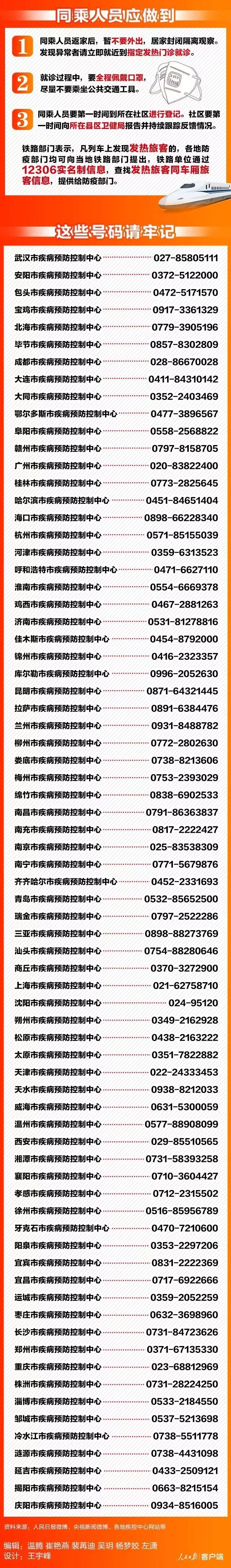 [爱我大兴社区网]「大兴寻人」急寻同行人！这607个车次、轮船、航班发现患者