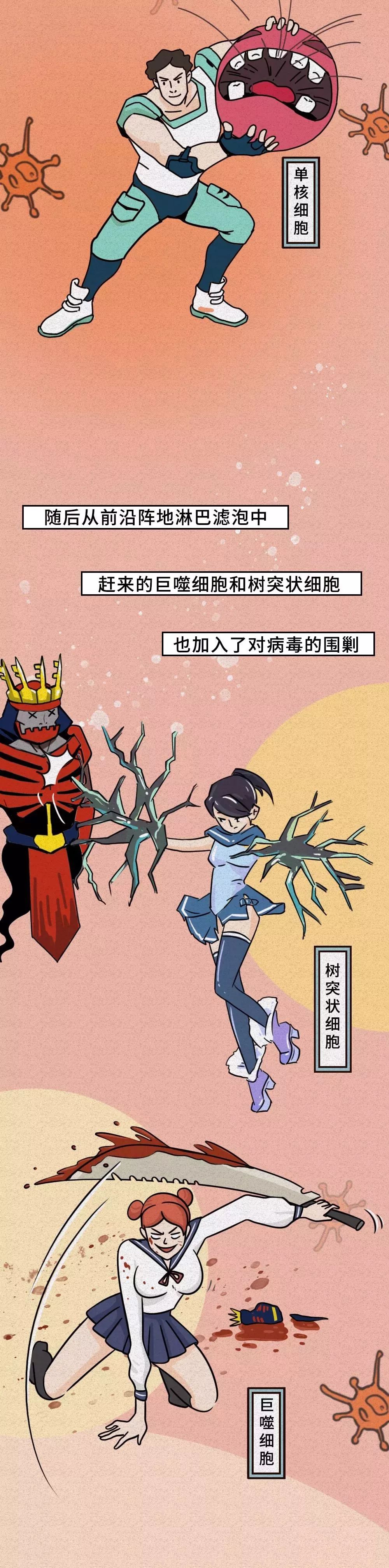 「恒旅网」抗“疫”漫画｜细胞战斗实录！新冠肺炎原来是这样被治愈的