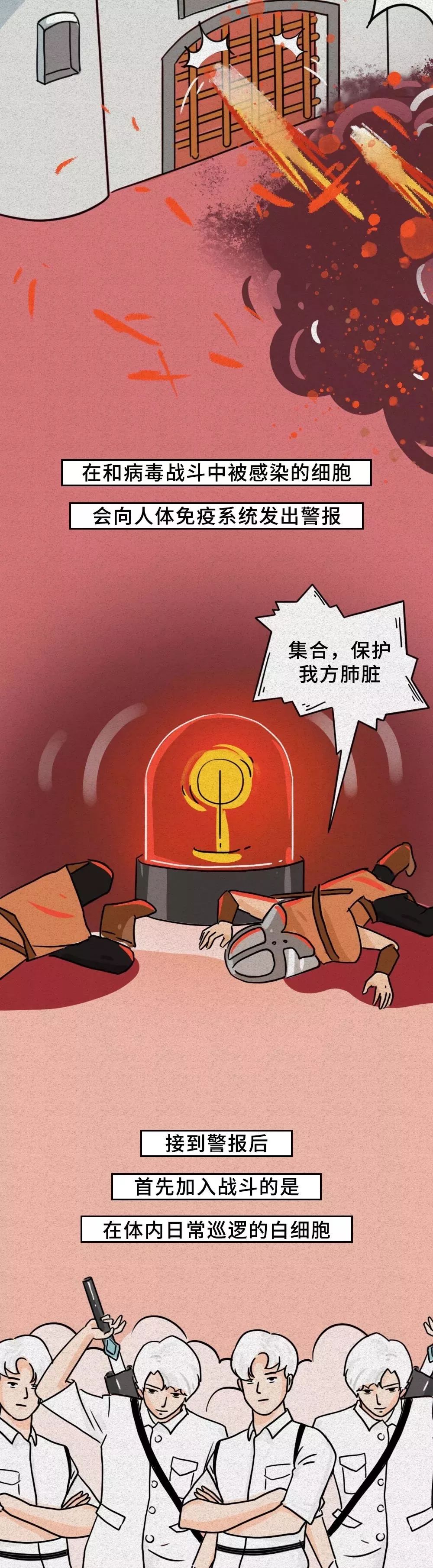 「恒旅网」抗“疫”漫画｜细胞战斗实录！新冠肺炎原来是这样被治愈的