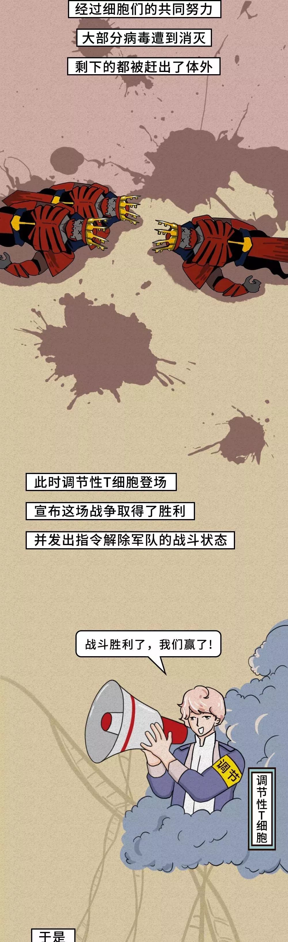 「恒旅网」抗“疫”漫画｜细胞战斗实录！新冠肺炎原来是这样被治愈的